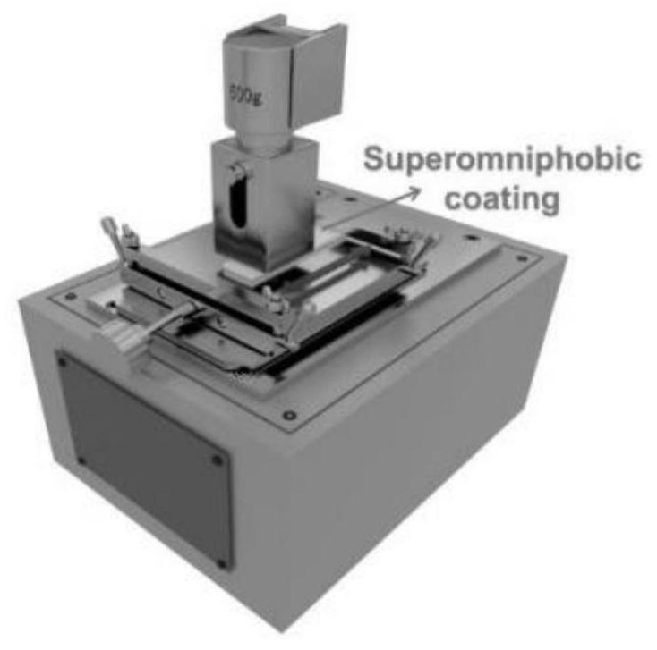 Wear-resistant and stable flame-retardant super-hydrophobic/super-oleophobic coating as well as preparation and application thereof