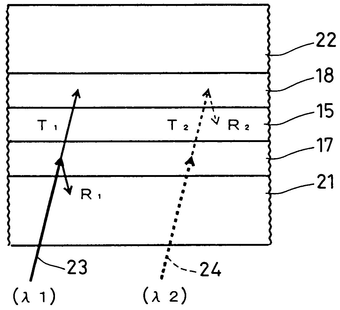 Optical multilayer disk, multiwavelength light source, and optical system using them