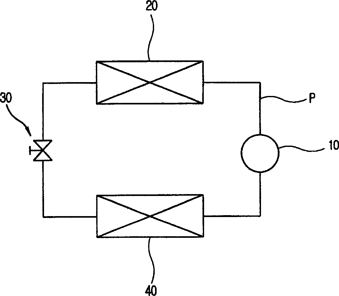 Cooling structure of circular-core compressor