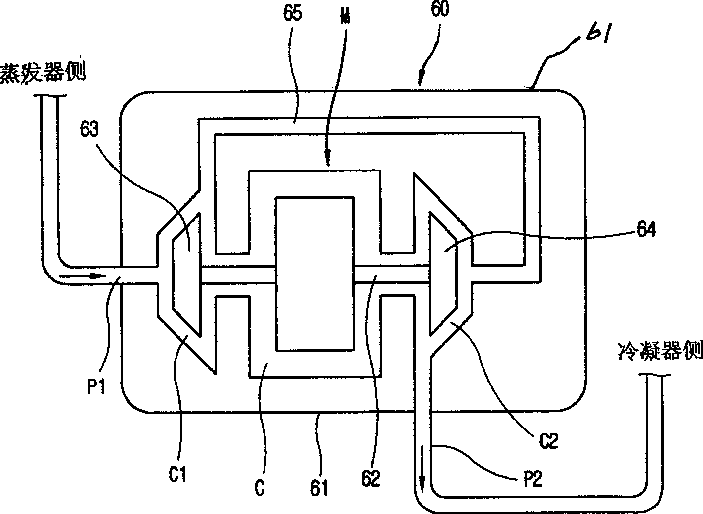 Cooling structure of circular-core compressor