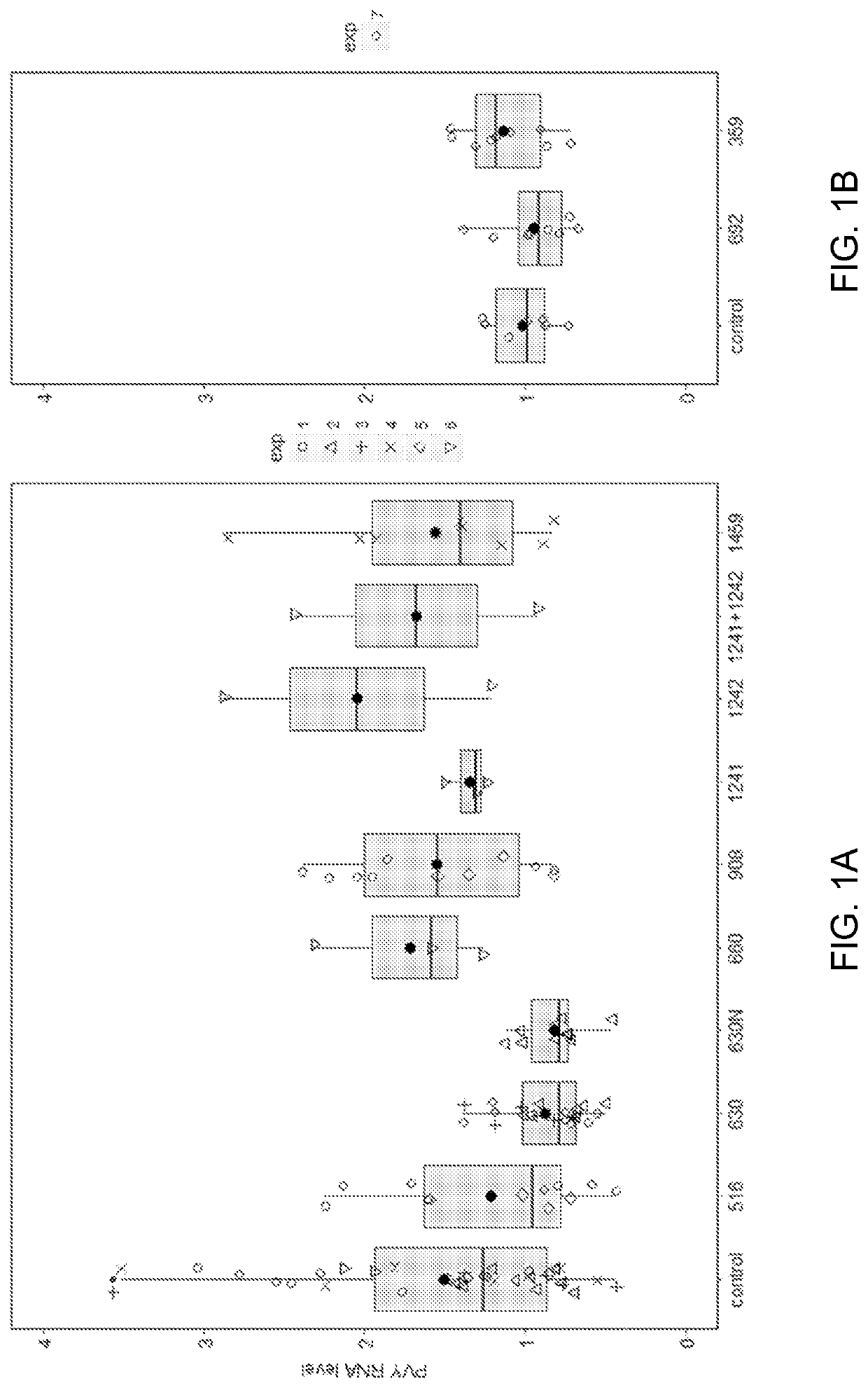 <i>Potyvirus </i>resistance genes and methods of use