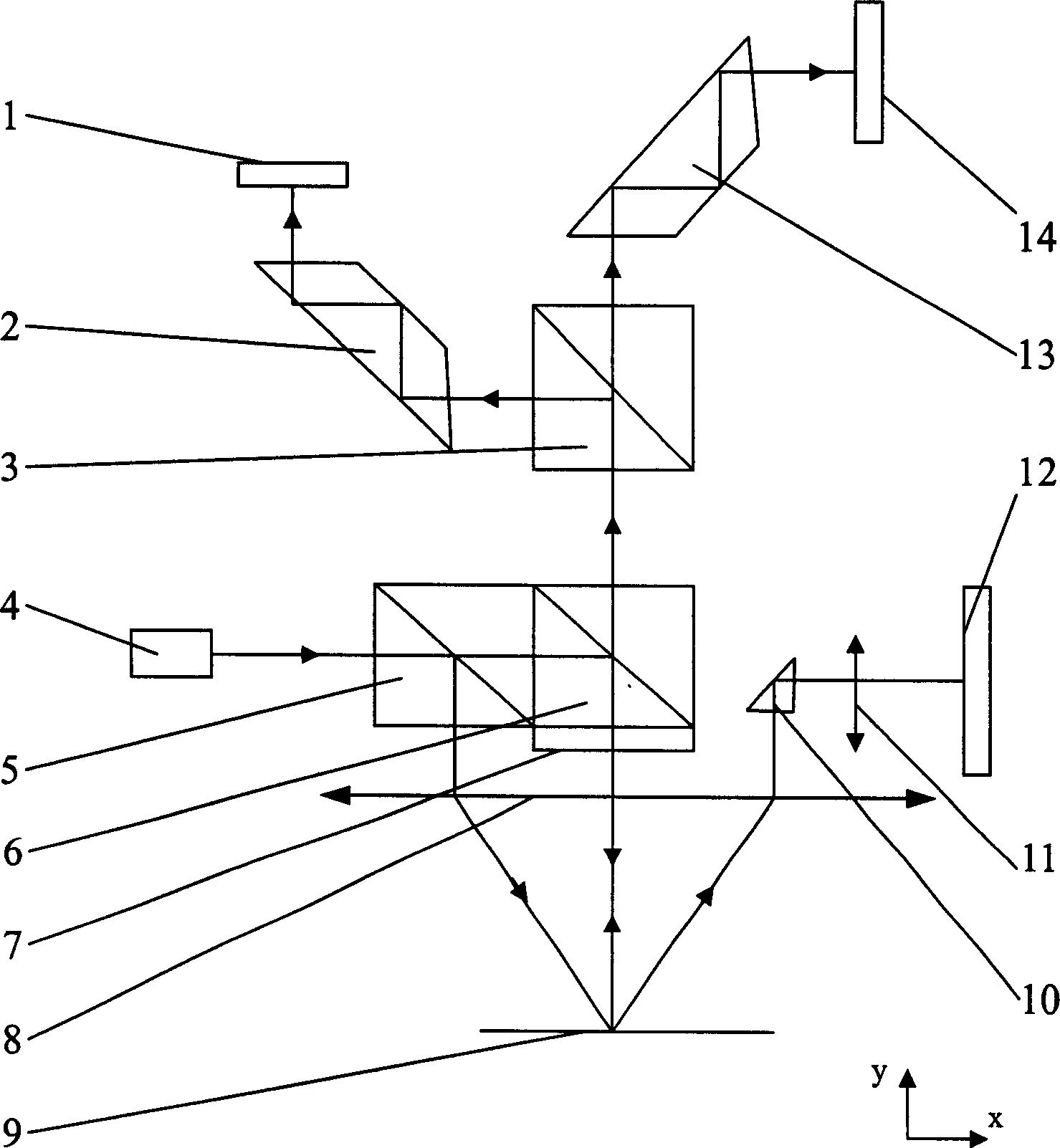 Triangle method range error compensation device based on angular measurement