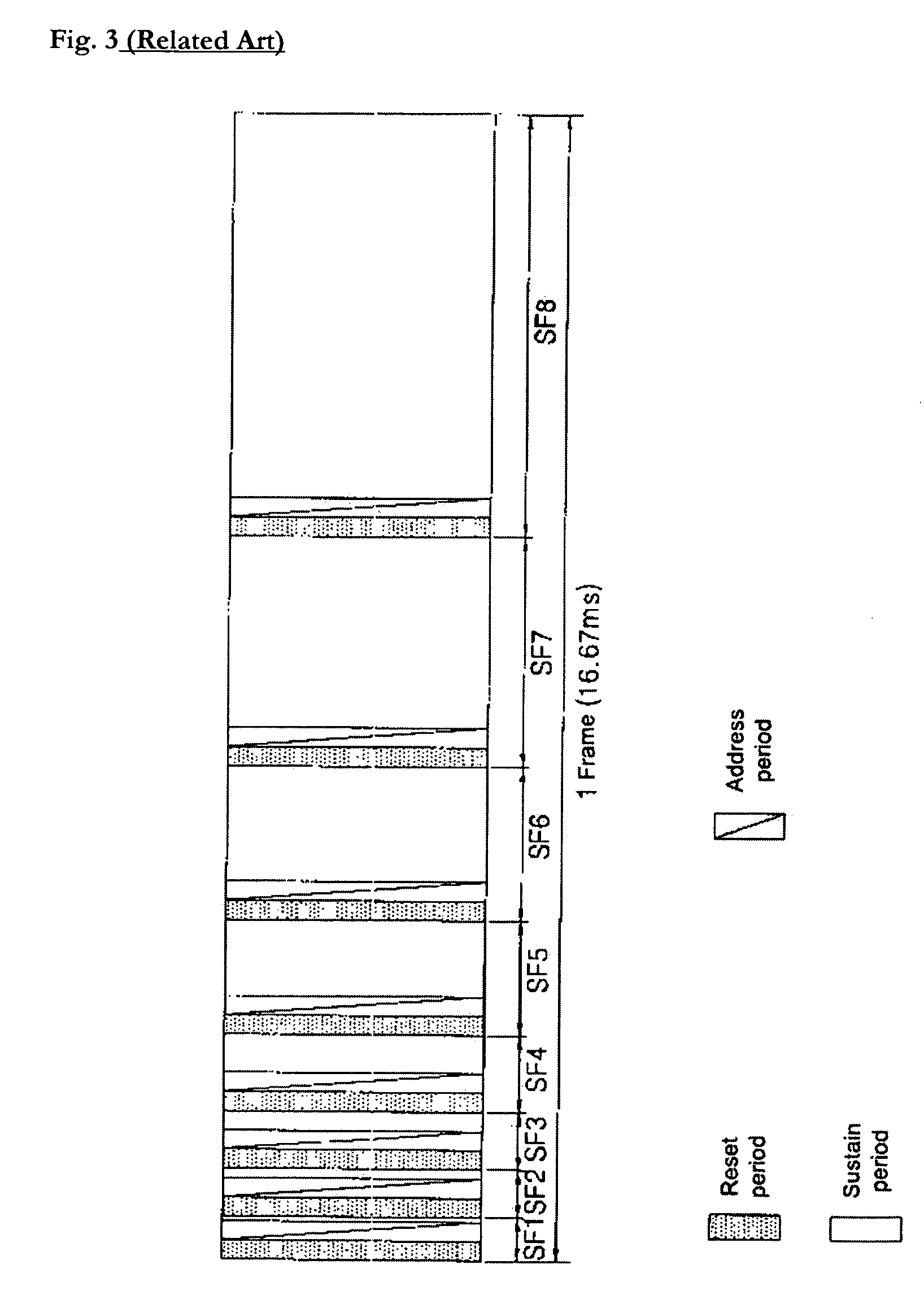 Plasma display panel and method of driving the same