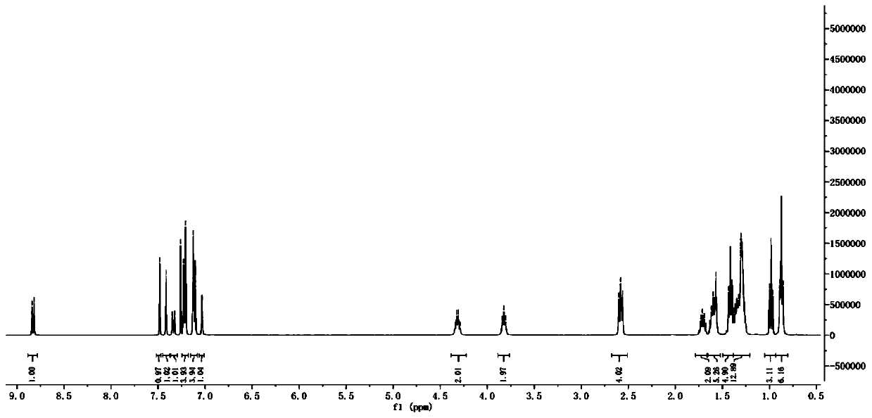 Organic small-molecule semiconductor material containing rhodanine condensed (similar) isatin as well as preparation method and application of organic small-molecule semiconductor material