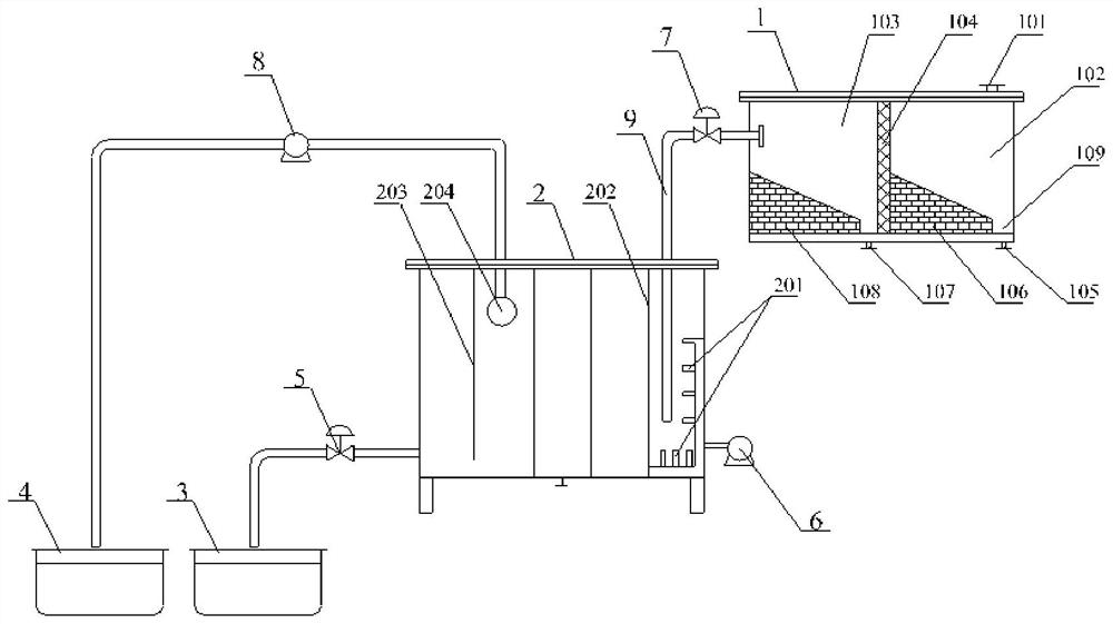 Purification treatment device for oily sewage