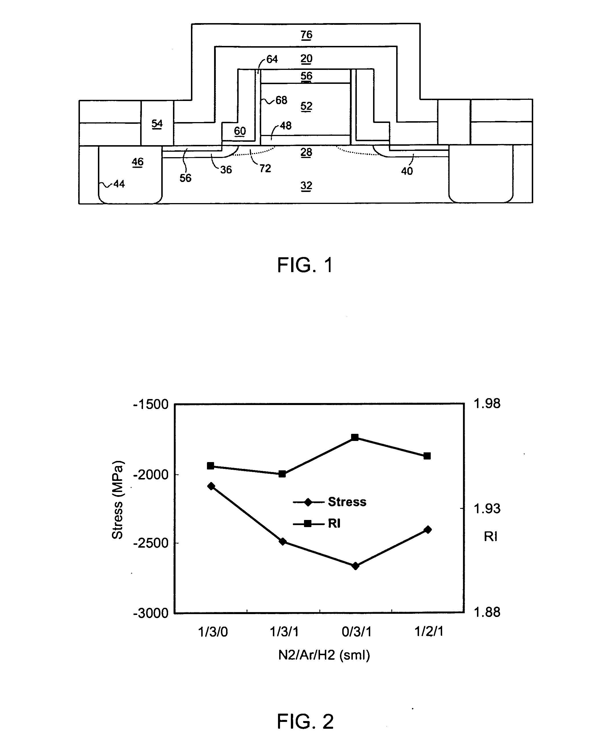 Method to increase tensile stress of silicon nitride films using a post PECVD deposition UV cure