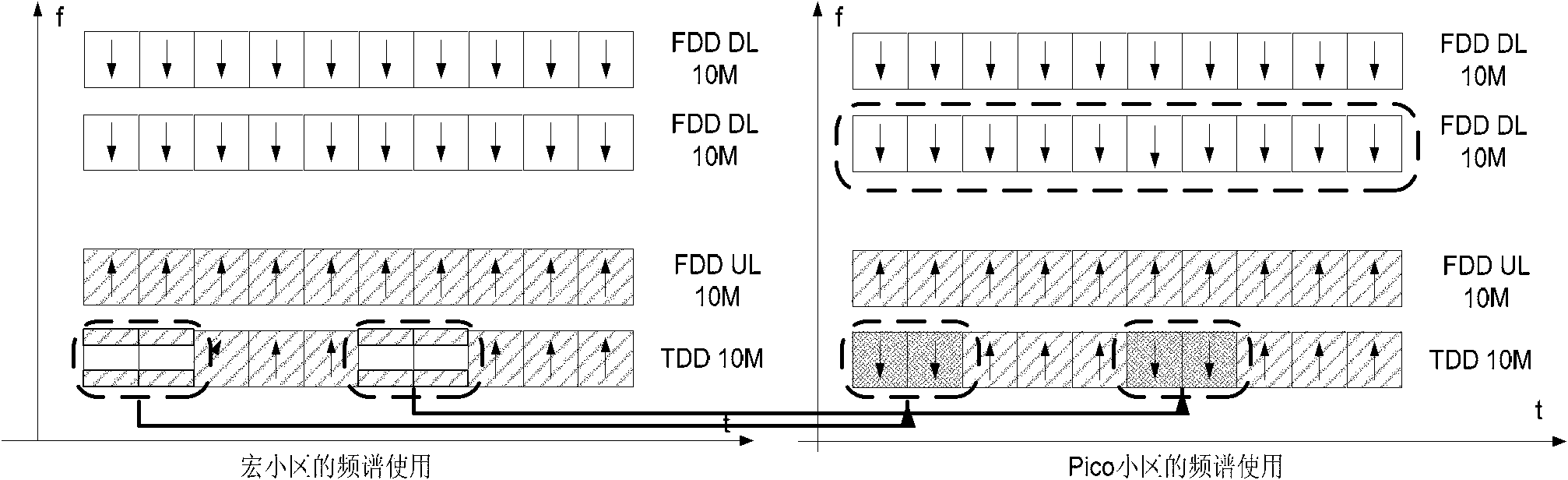 Method and device for processing interference