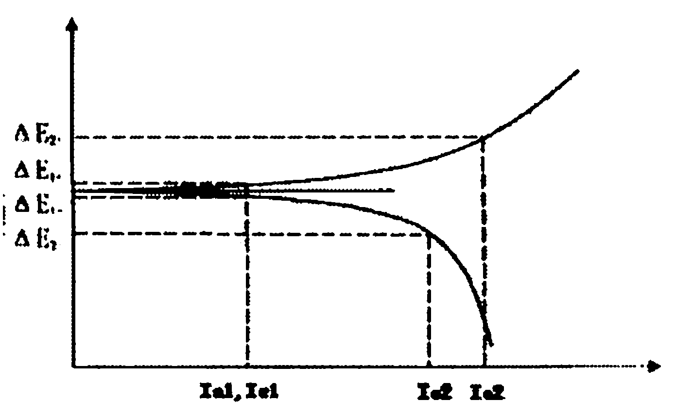 Method and device for detecting corrosion of grounding grid of electric transmission line iron tower