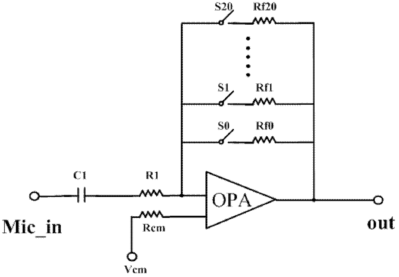 Analog front-end circuit with low power consumption for medical equipment