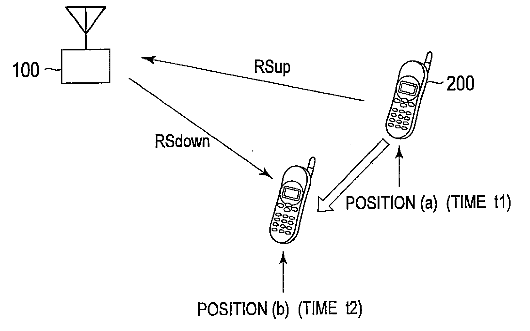 Radio Communication Device and Radio Communication Method