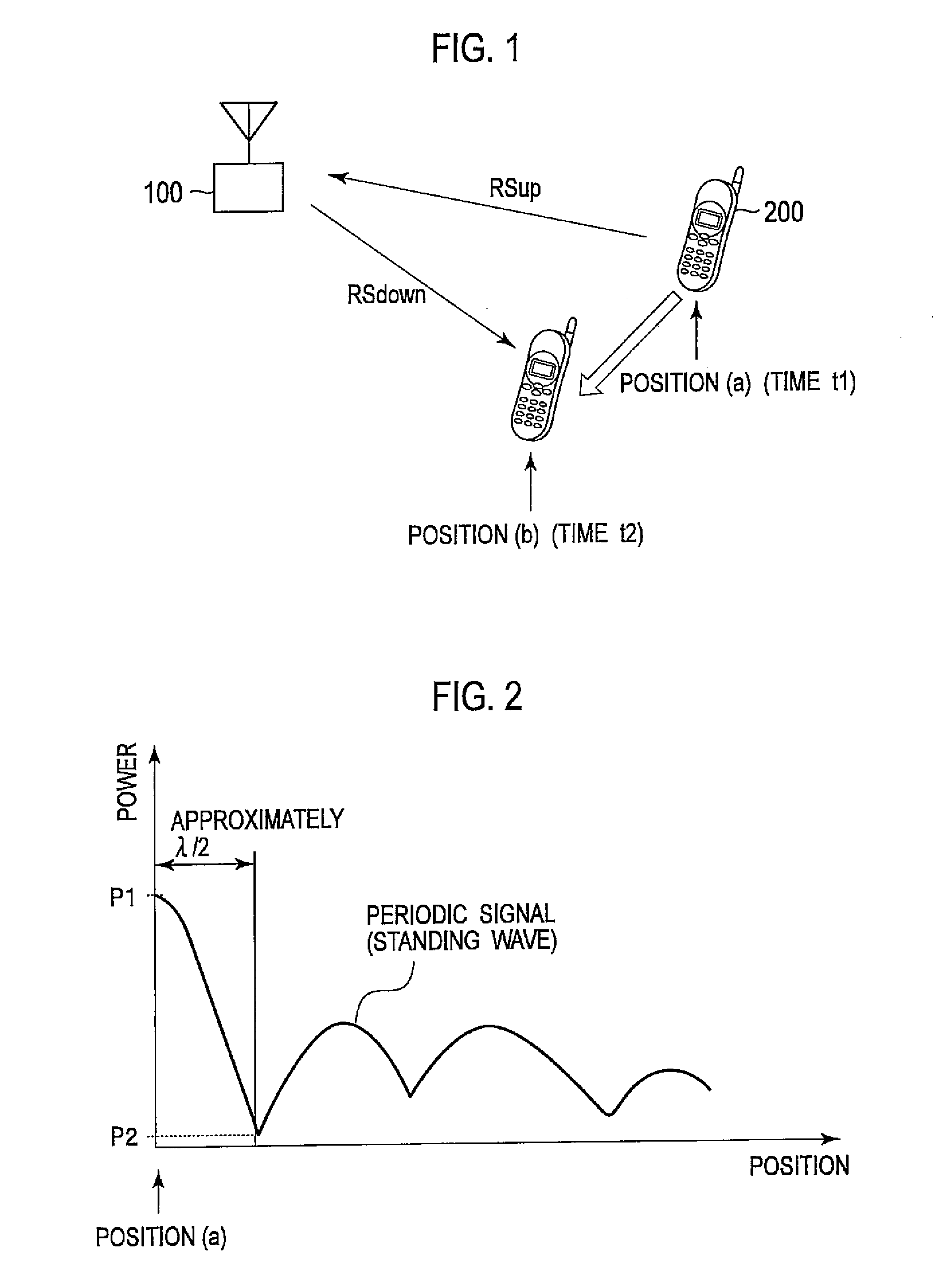 Radio Communication Device and Radio Communication Method