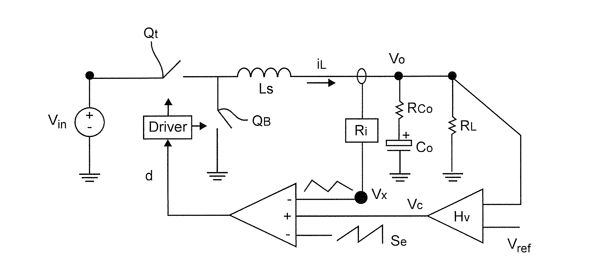 External Ramp Autotuning for Current Mode Control of Switching Converter