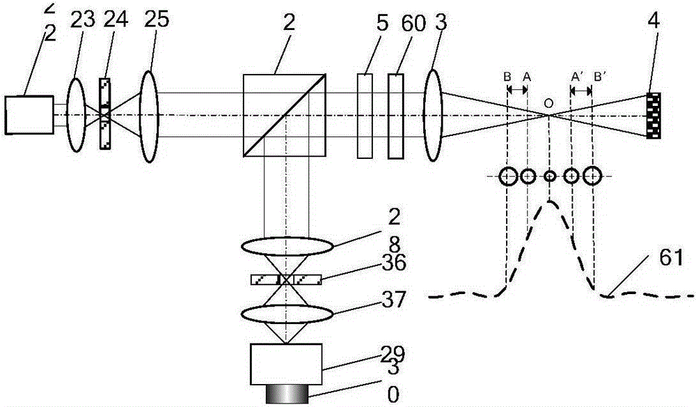 Laser differential confocal induced breakdown-Raman spectroscopy imaging detection method and laser differential confocal induced breakdown-Raman spectroscopy imaging detection apparatus