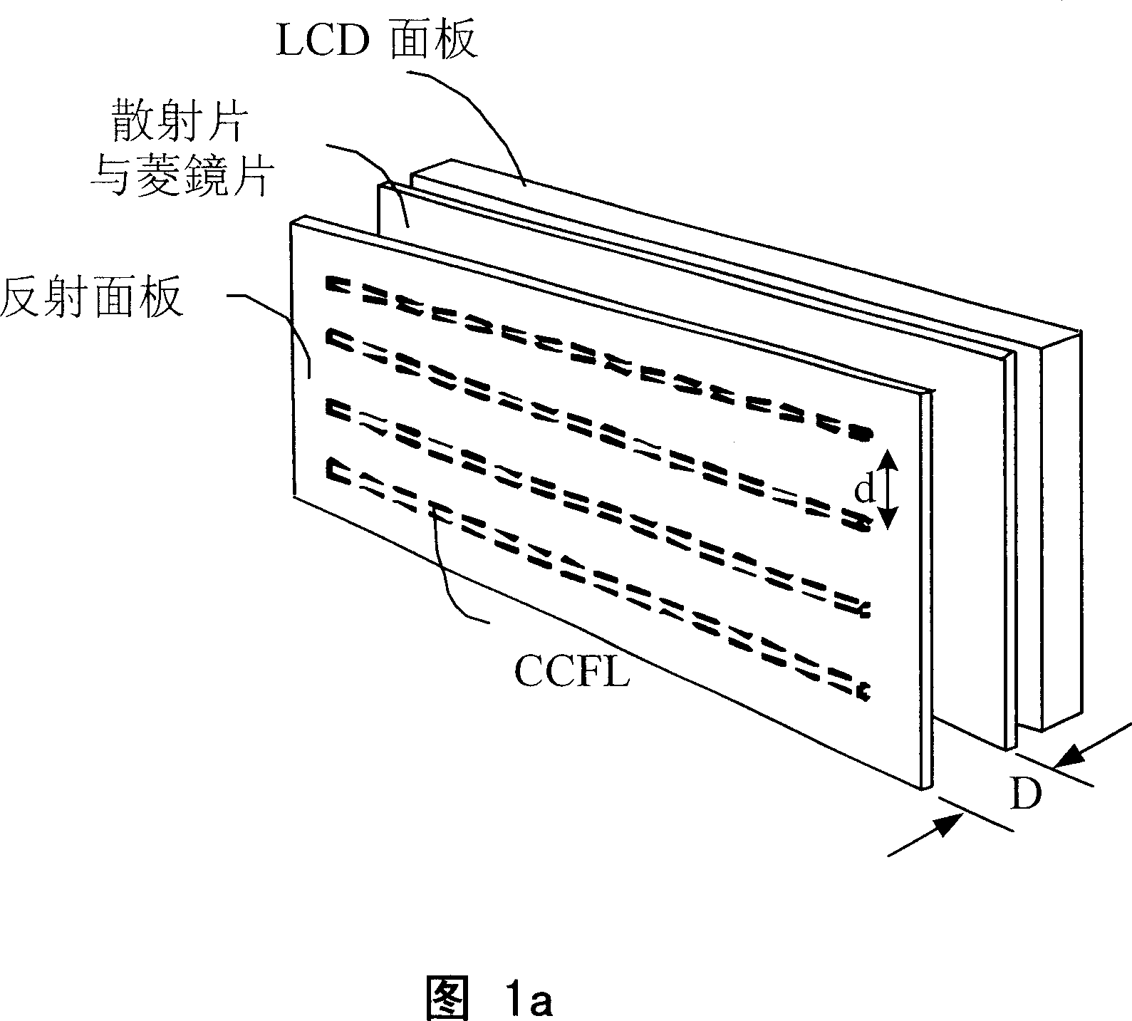 High-homogenized ultra-thin LCD backlight device