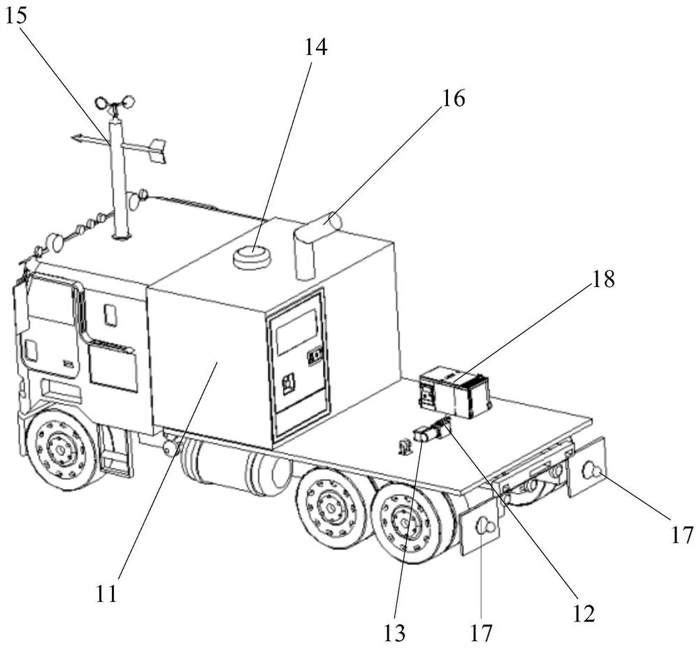 A general-purpose mobile near-space aerostat release and recovery system and method