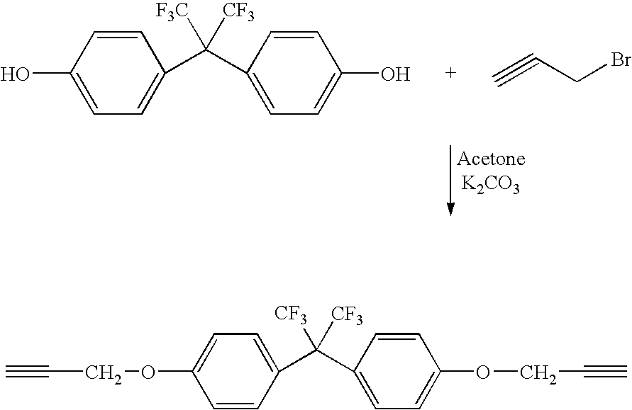 Copolycondensation polymerization of fluoropolymers