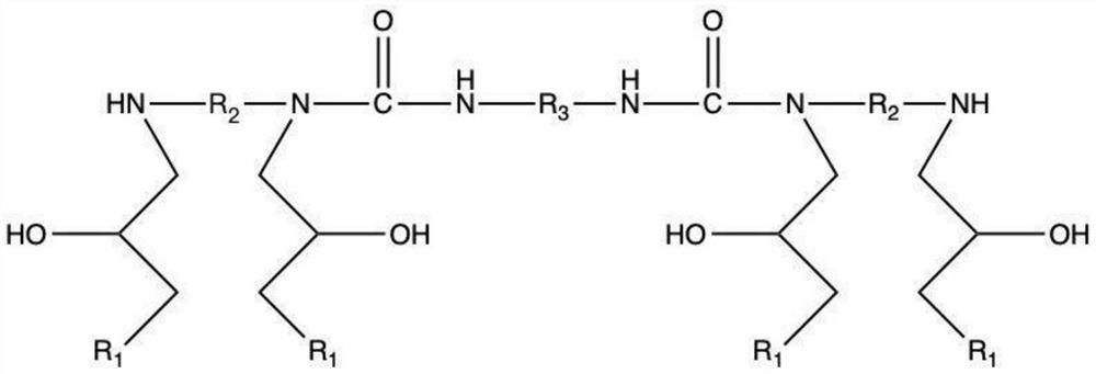 Polyurethane urea dispersoid, adhesive composition and application thereof in preparation of zero-aldehyde-added ultrathin high-density fiberboard