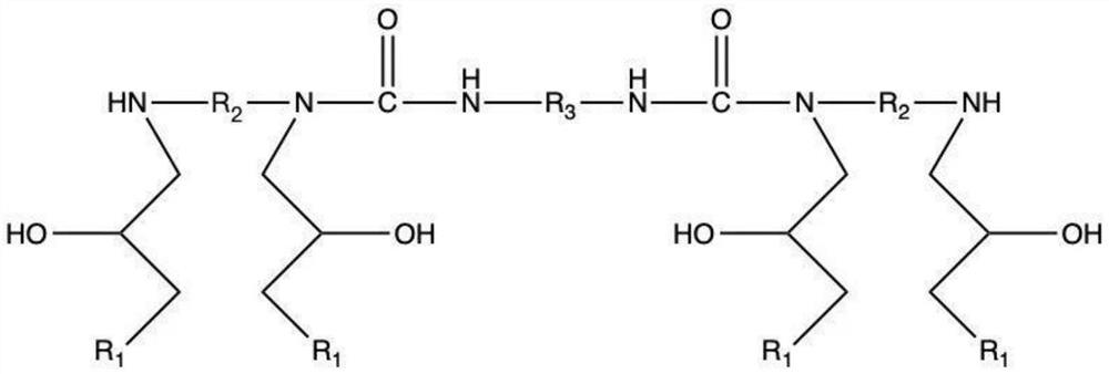 Polyurethane urea dispersoid, adhesive composition and application thereof in preparation of zero-aldehyde-added ultrathin high-density fiberboard