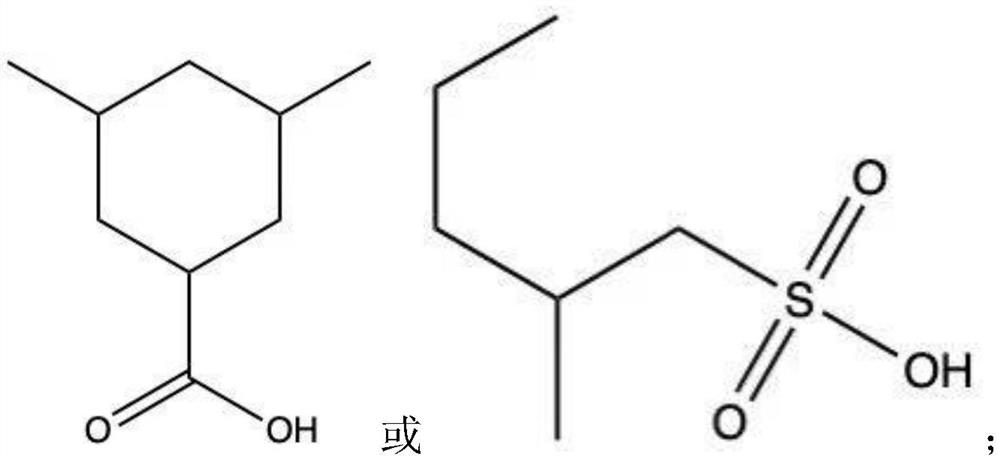 Polyurethane urea dispersoid, adhesive composition and application thereof in preparation of zero-aldehyde-added ultrathin high-density fiberboard