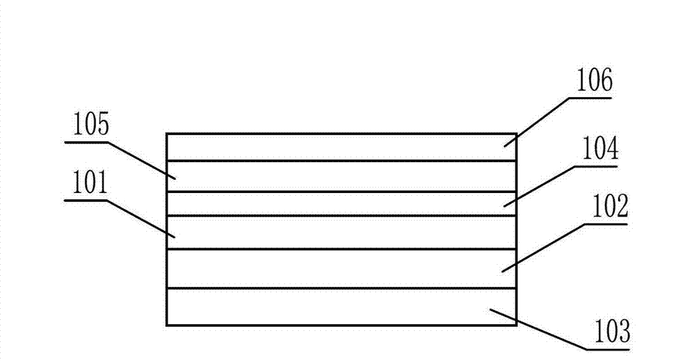 Special paper for external standard of cup bowl and manufacturing technology thereof