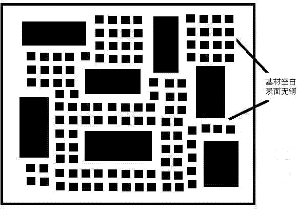 PCB electroplating method for improving electroplating uniformity