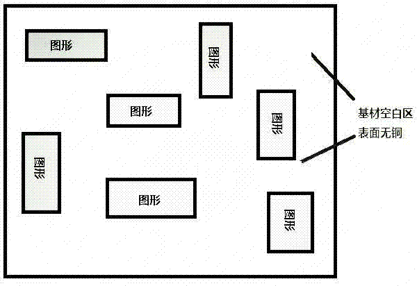 PCB electroplating method for improving electroplating uniformity