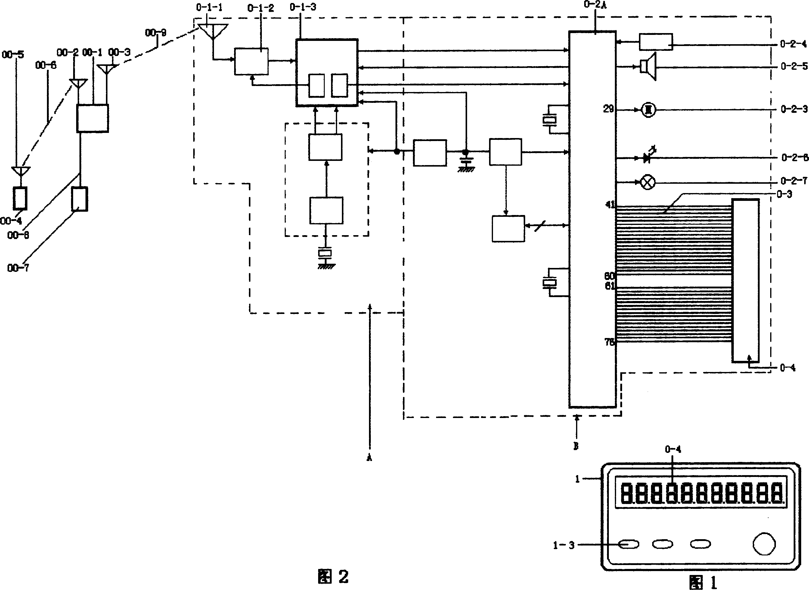 Anti-theft device modified from BP phone and handset for remote controlled electrical household appliances and motor vehicles