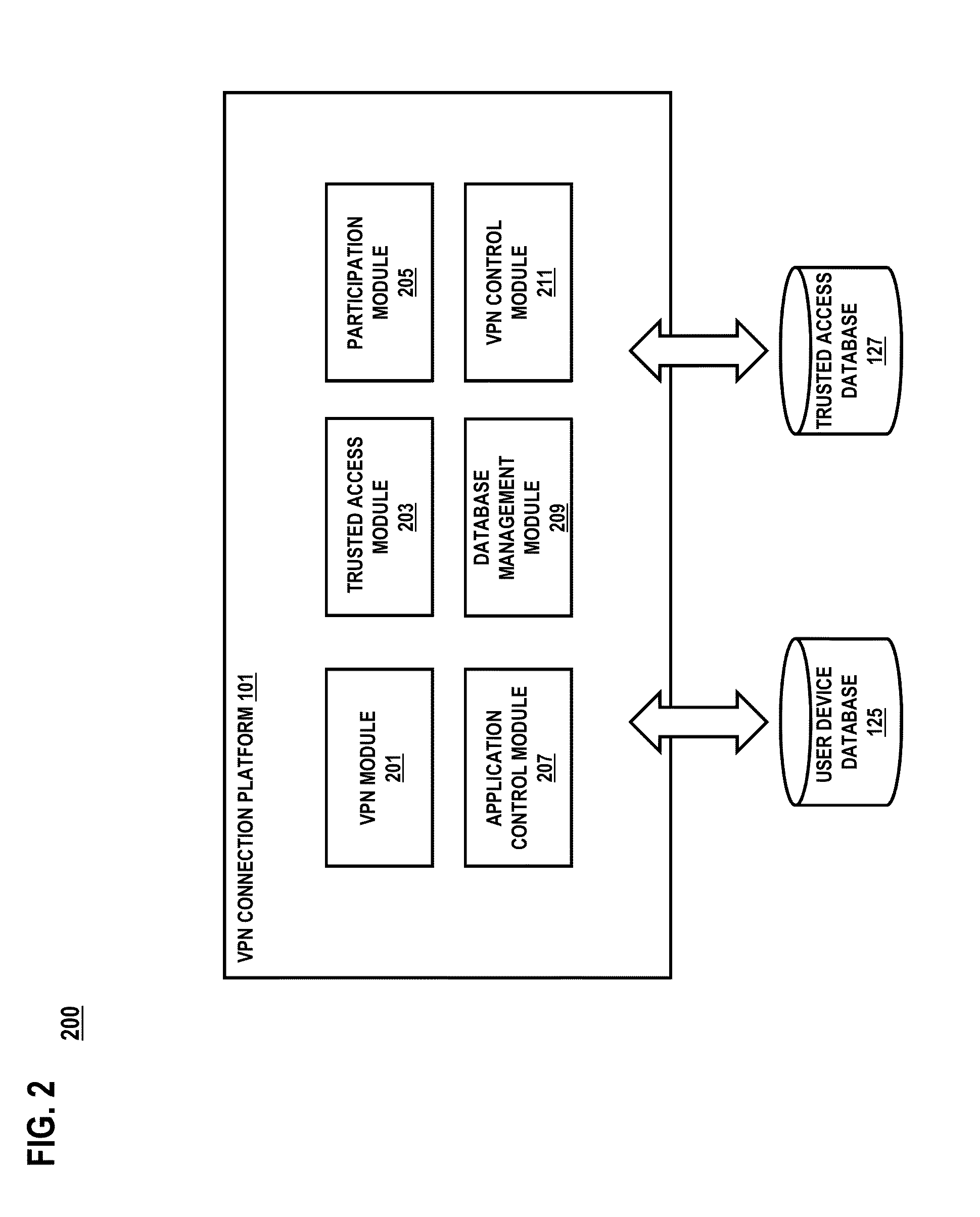 Apparatus, method, and system for securing a public wireless network