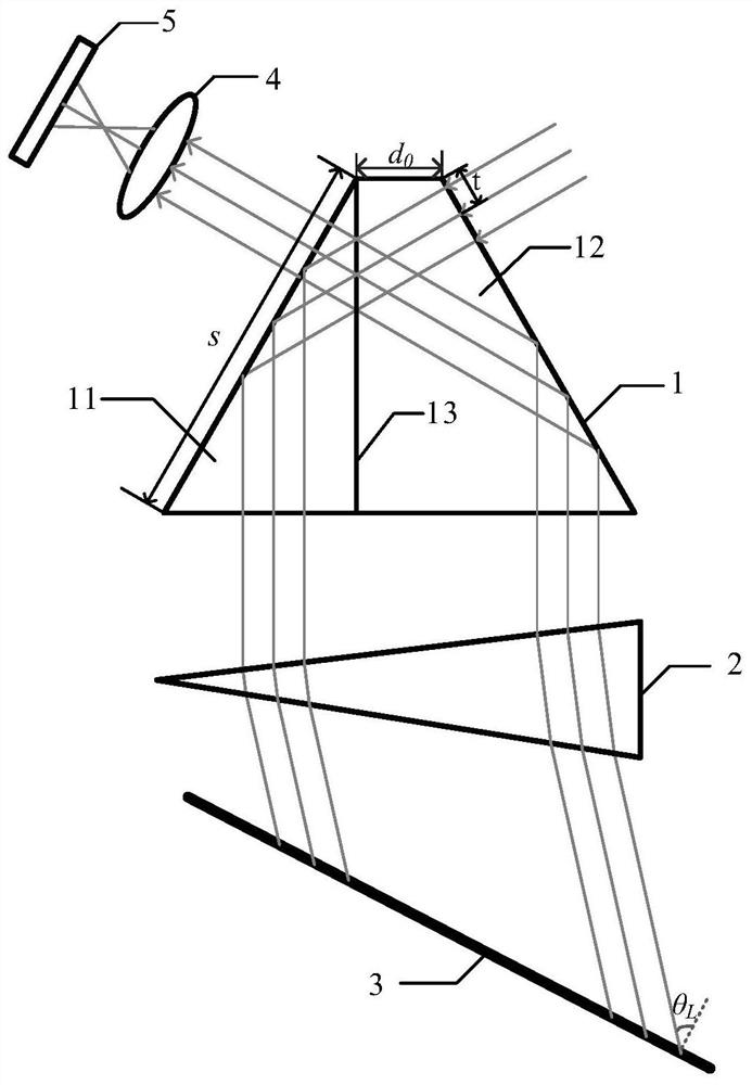 An Asymmetric Spatial Heterodyne Spectrometer Based on Improved Koster Prism