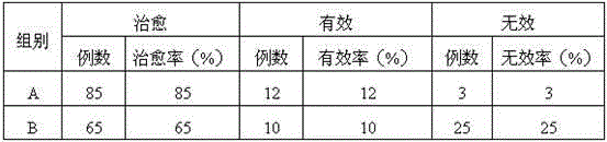 Mussaenda pubescens lozenge and production method thereof