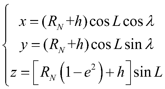 Polar region inertial navigation error acquiring method under earth ellipsoid model