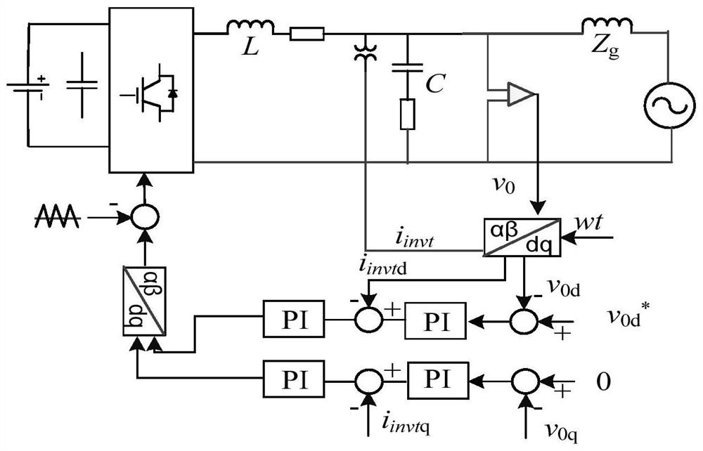 Pre-synchronization method and system, and terminal equipment