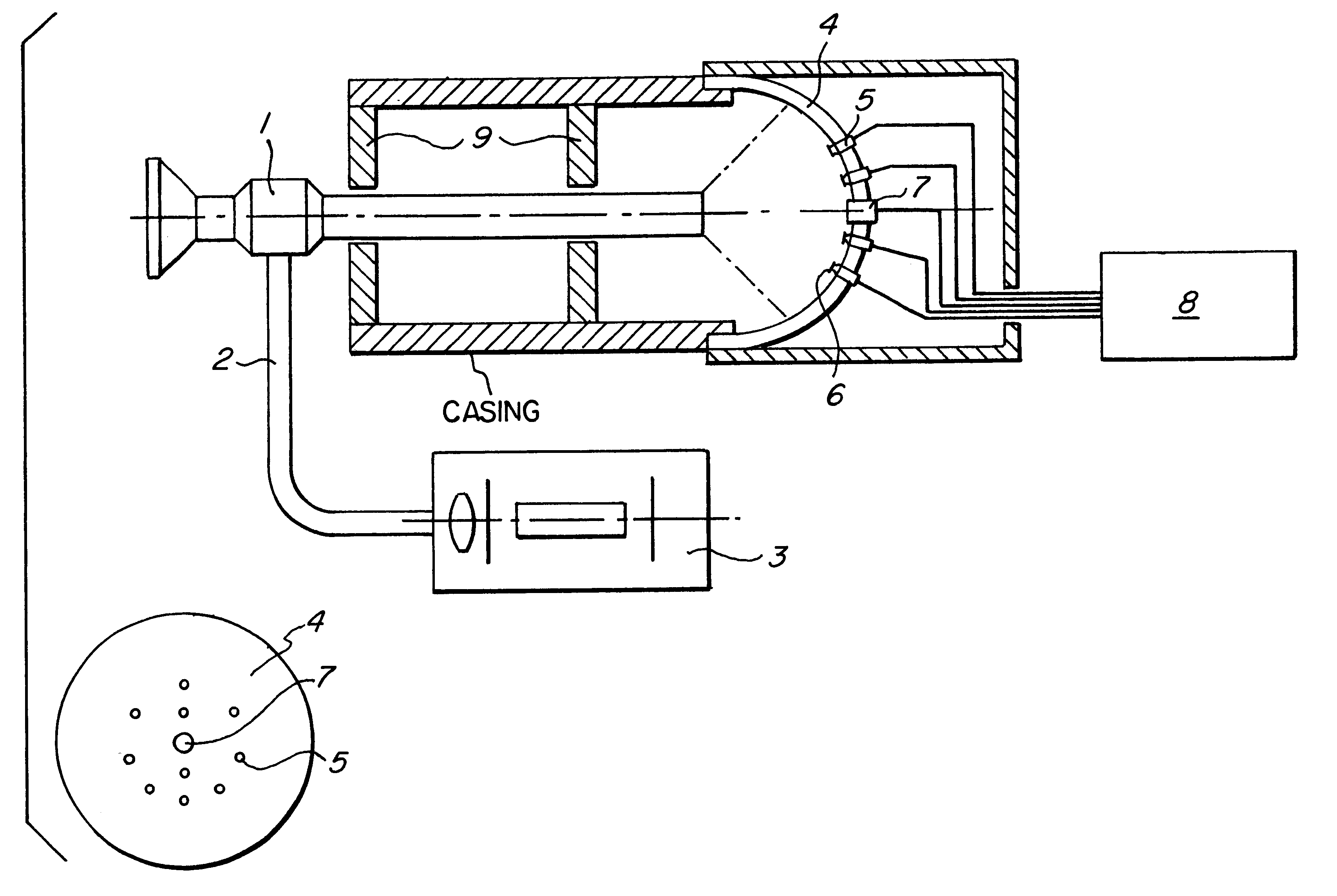 Testing and/or setting device for a photodynamic diagnosis or therapy system, or for training on such a system