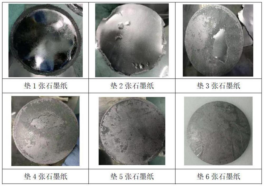 High-temperature secondary annealing method for silicon carbide crystal