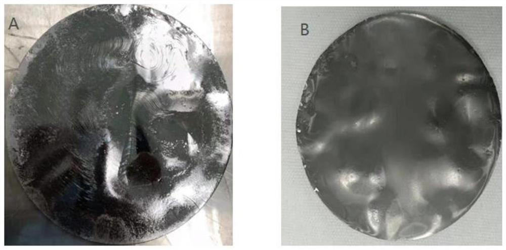 High-temperature secondary annealing method for silicon carbide crystal