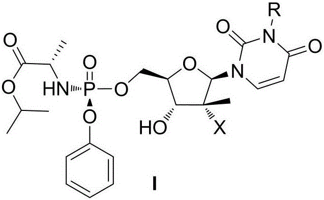 Prodrug, preparation method therefor, pharmaceutical compositions and use thereof