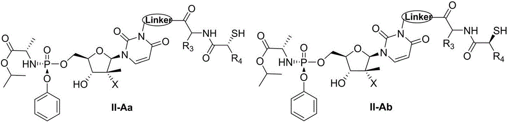 Prodrug, preparation method therefor, pharmaceutical compositions and use thereof