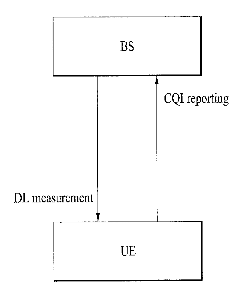 Method for transmitting channel state information in wireless access system