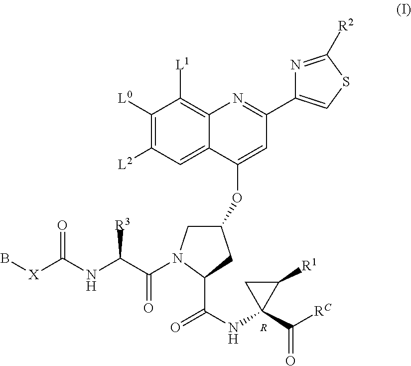 Hepatitis C inhibitor compounds