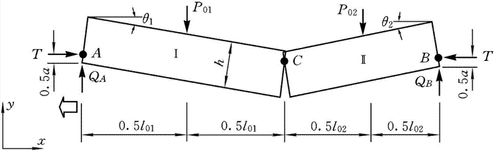 Method for determining first weighting supporting resistance of shallow thin bedrock coal seam mining