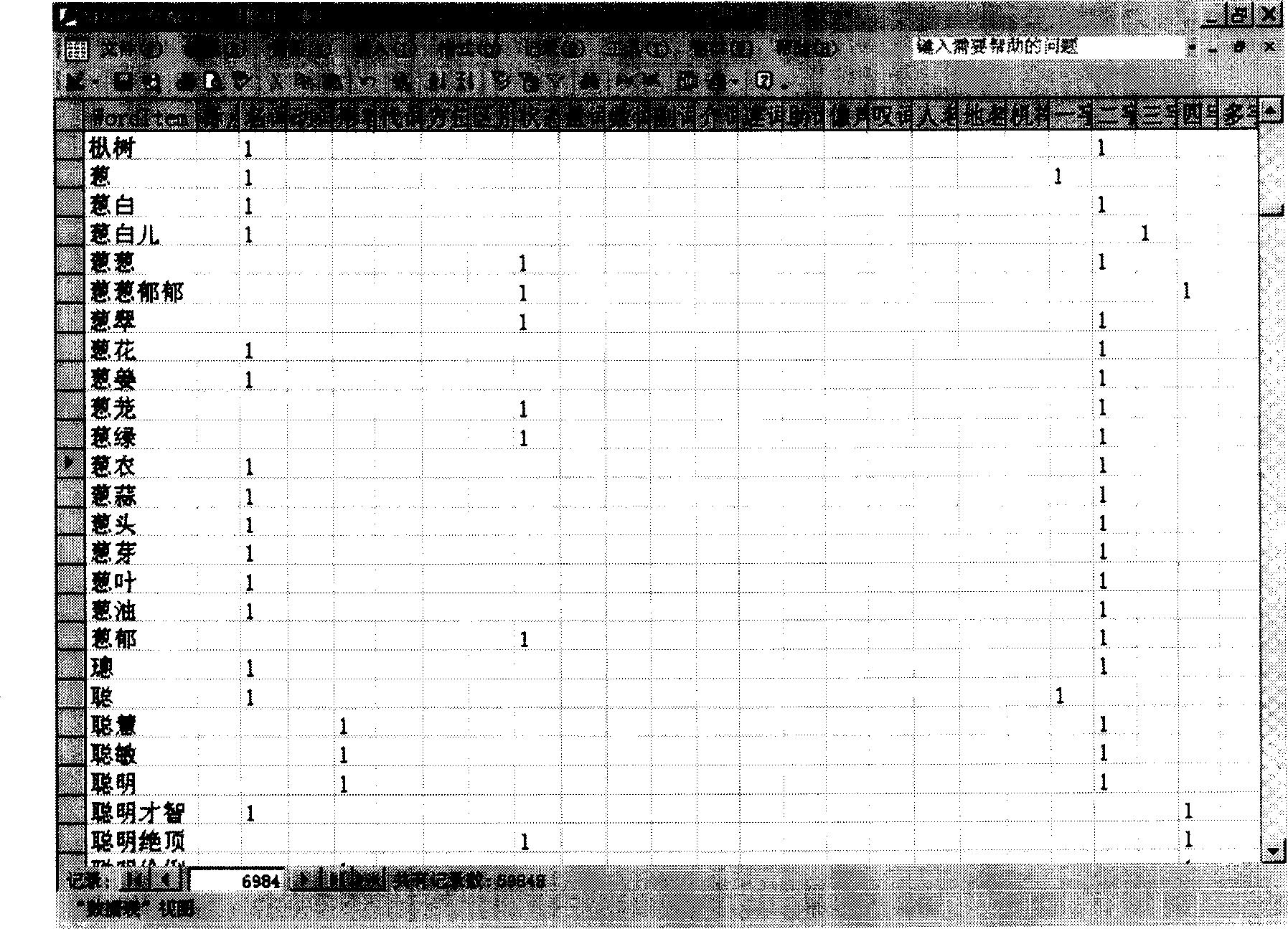 Method for automatic indexing and searching word and word attributes in Chinese text