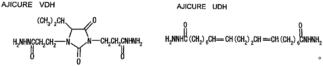 Underfill adhesive with high surface insulation resistance and preparation method thereof