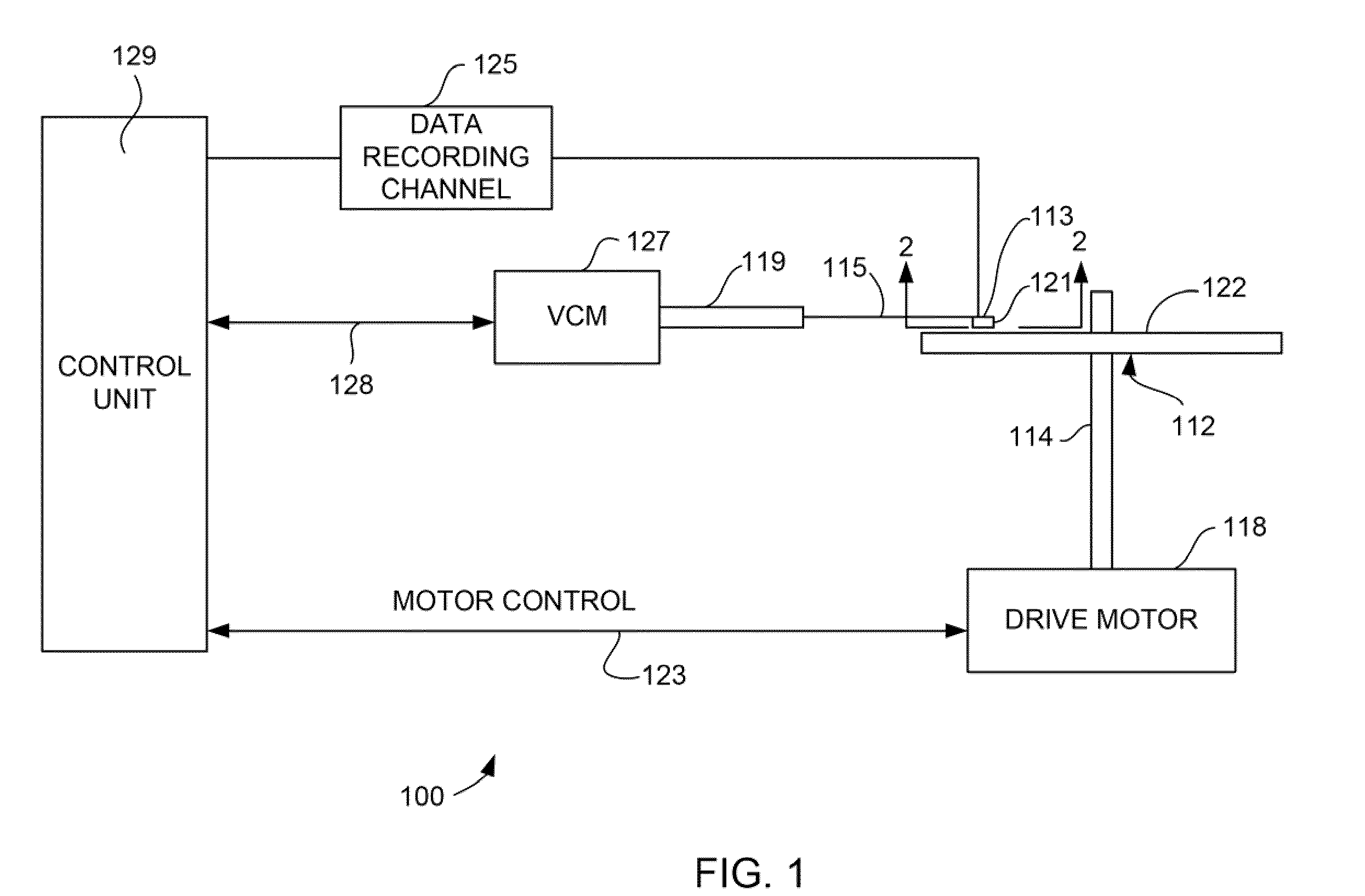 Spin torque oscillator sensor enhanced by magnetic anisotropy