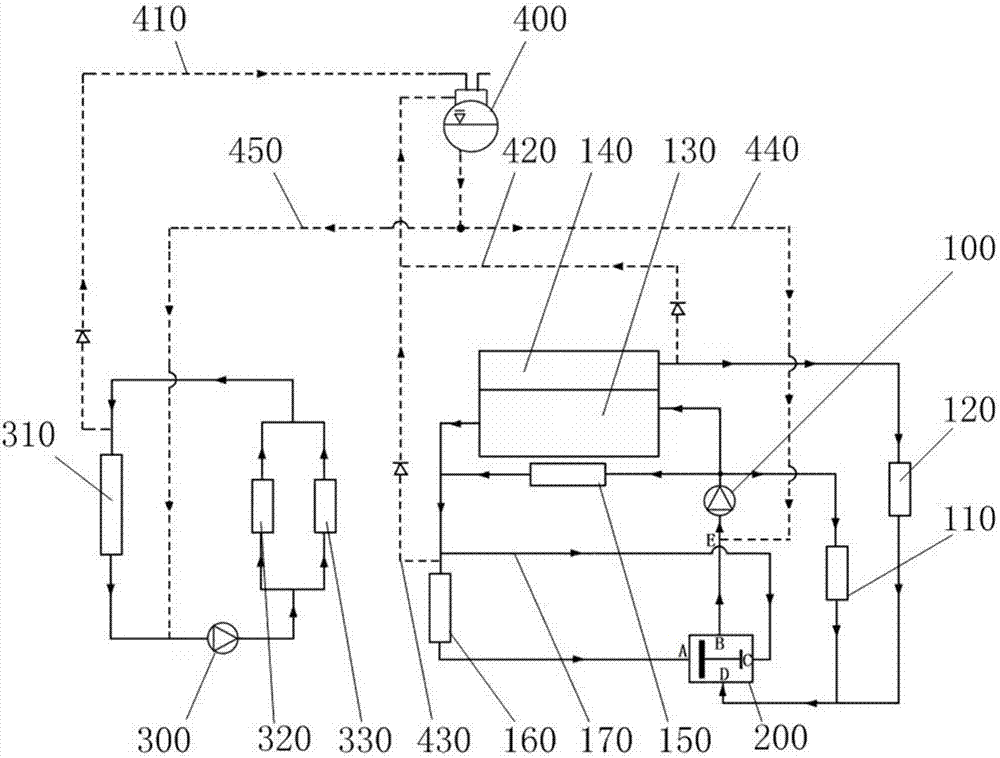 Engine cooling system