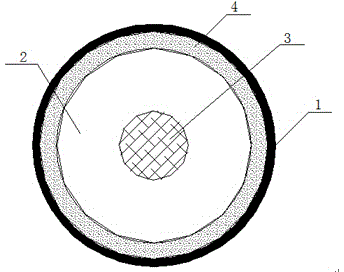 Noise reduction device of automobile hub shot blasting machine