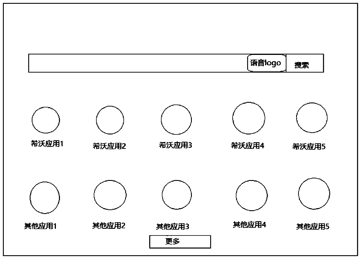 File processing method, computer storage medium and related equipment