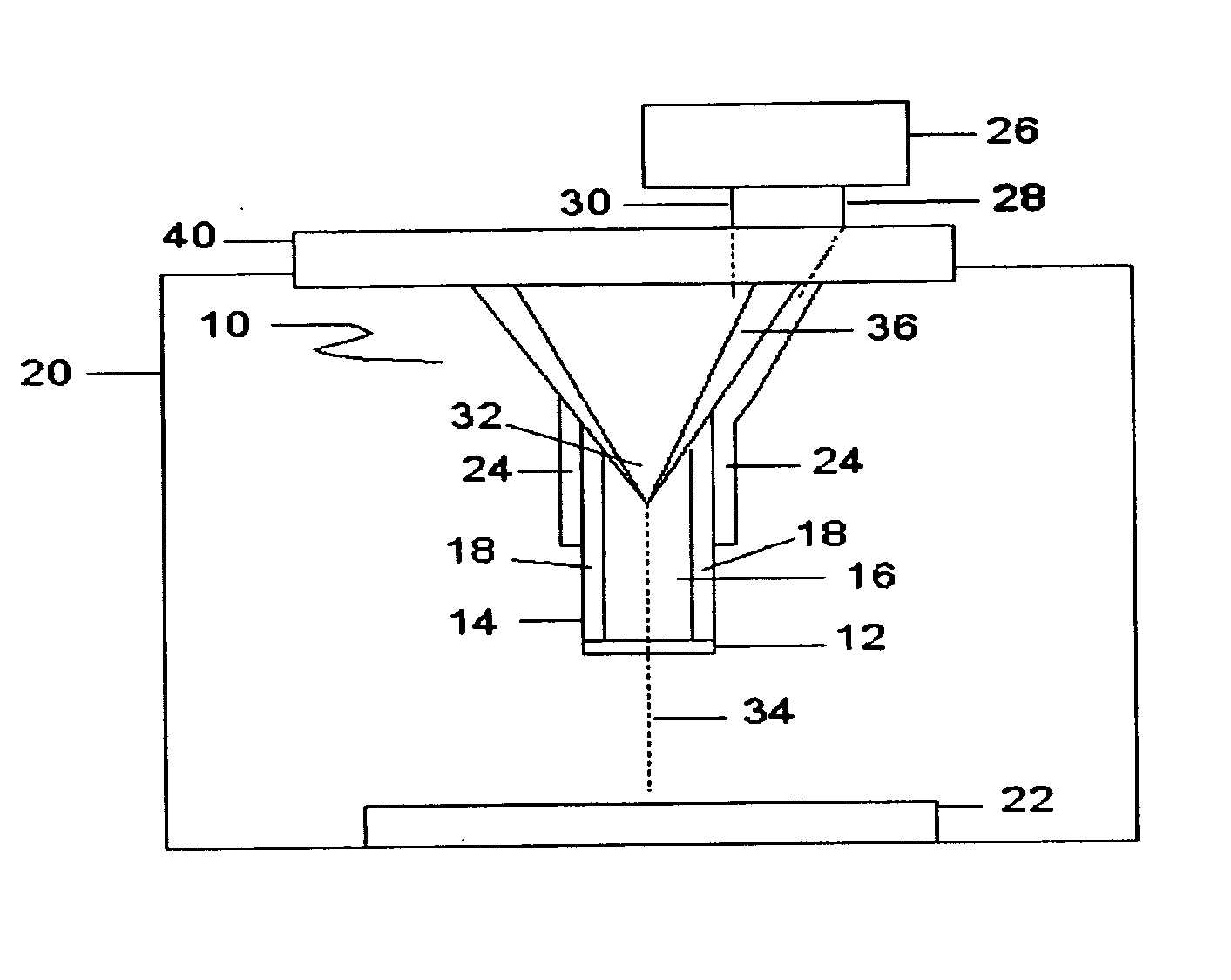 Integrated sub-nanometer-scale electron beam systems