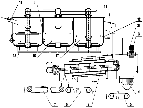 Equipment system for preparing sand, stone and high-calcium aluminum silicate material by utilizing construction wastes