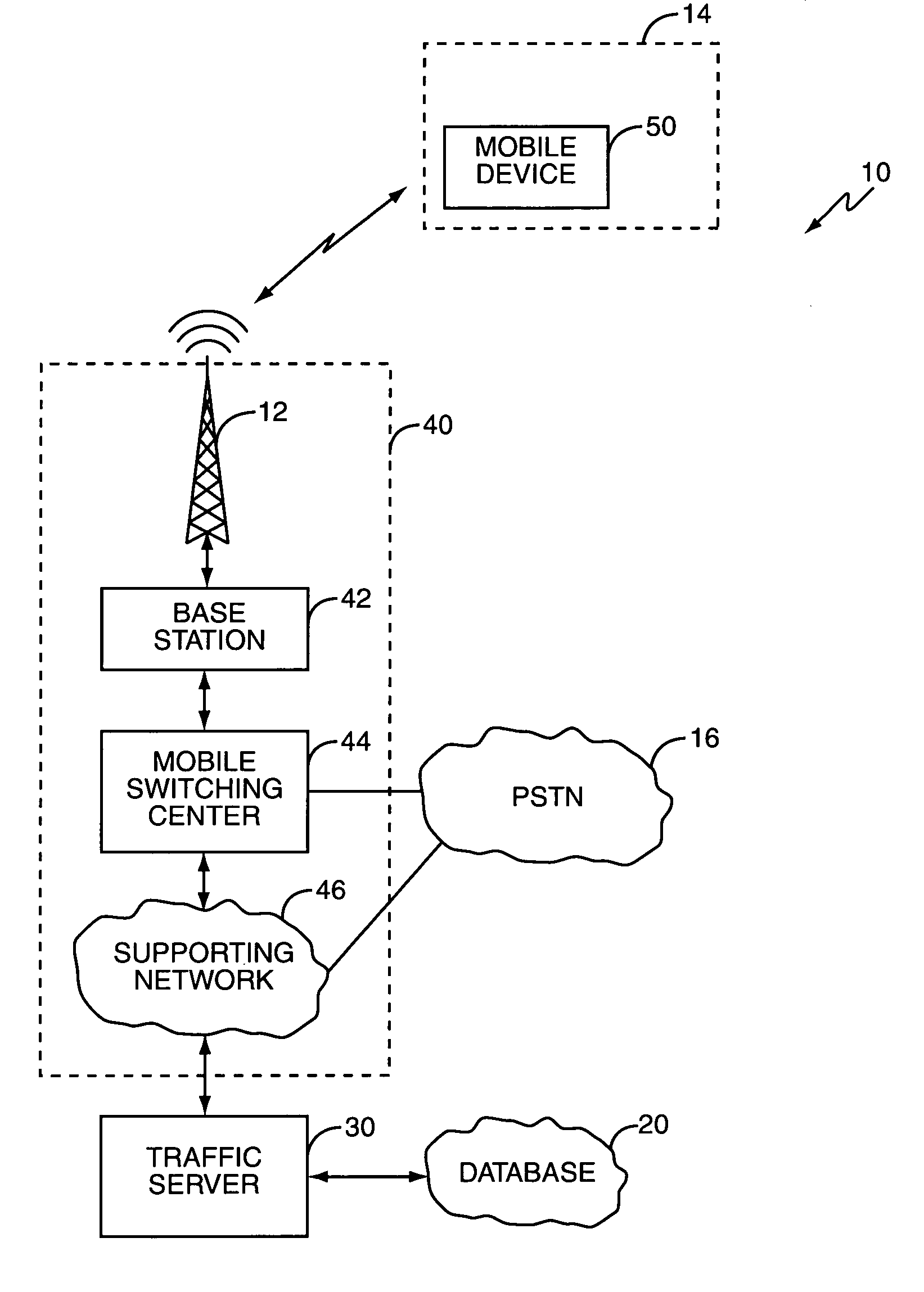 Traffic information and automatic route guidance