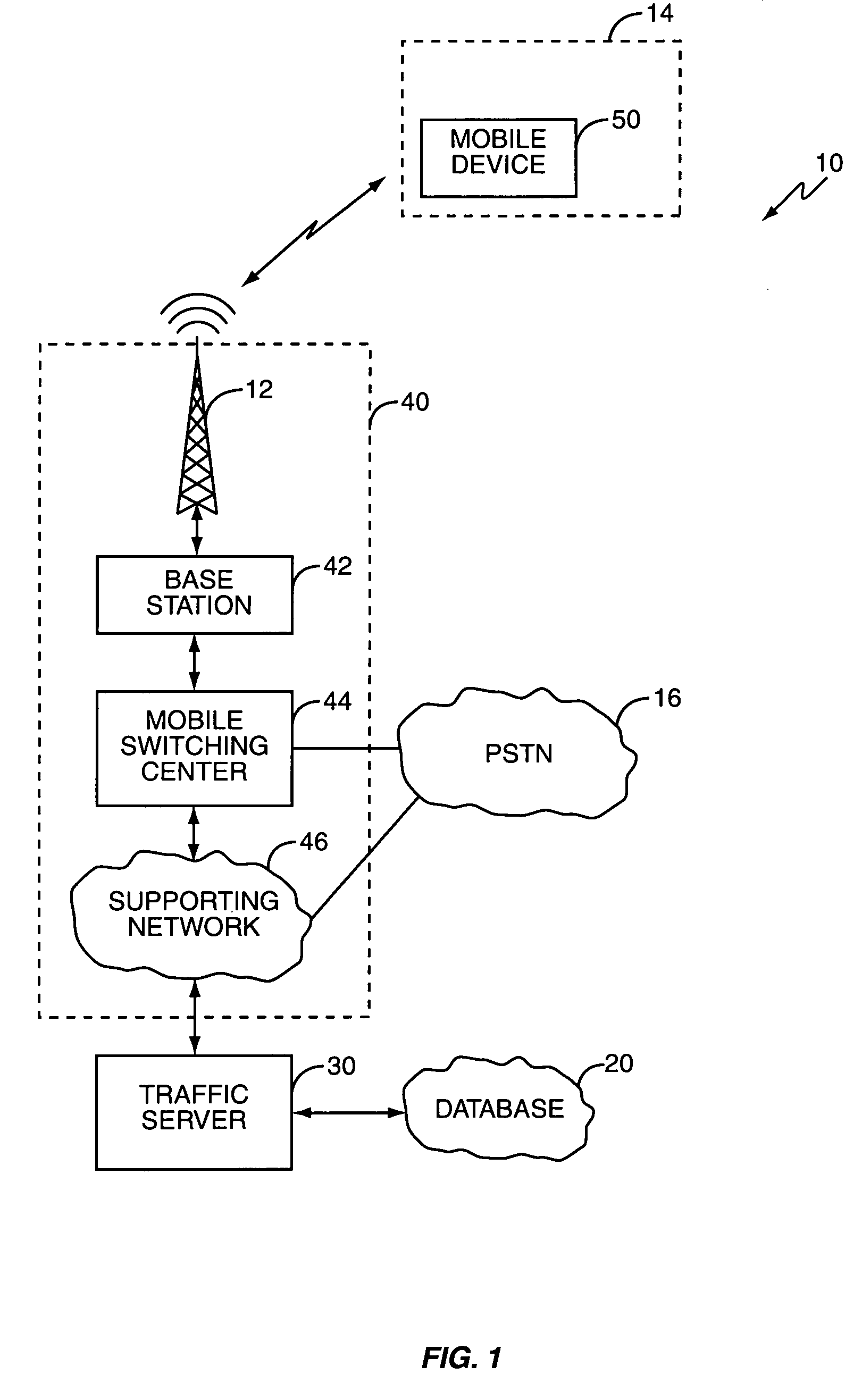 Traffic information and automatic route guidance